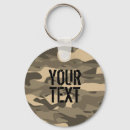 Pesquisar por exército chaveiros Camo