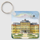 Pesquisar por viena áustria chaveiros Europa