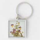 Pesquisar por viola chaveiros Flor