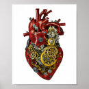 Pesquisar por anatomy pôsteres pósteres Para todos