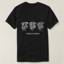 Pesquisar por panhead camisetas Shovelhead