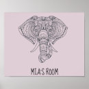 Pesquisar por animais africanos pósteres Elefante