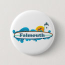 Pesquisar por cabo botons Bacalhau de cabo