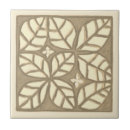 Pesquisar por creme azulejos De cerâmica