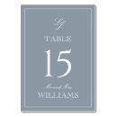 Pesquisar por cartoes de mesa Monograma