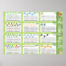 Pesquisar por aritmética pôsteres pósteres Qualquer pessoa