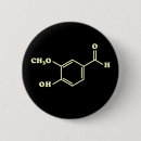 Pesquisar por molecular botons Para todos