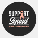 Pesquisar por warrior adesivos Apoio comunitário