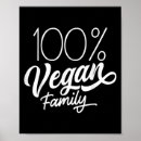 Pesquisar por vegetarianos pôsteres pósteres Veganismo