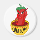 Pesquisar por chili imas Pimentos