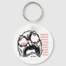 Pesquisar por super chaveiros Meme