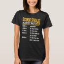 Pesquisar por documentos camisetas Especialista