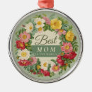 Pesquisar por a melhor mãe relogios Rosa