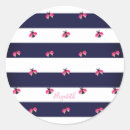 Pesquisar por ladybird adesivos Inseto