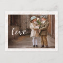 Pesquisar por marido aniversário cartoes postais Esposa