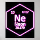 Pesquisar por elementos químicos pôsteres pósteres Para todos