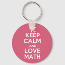 Pesquisar por matemática chaveiros Cientistas