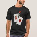 Pesquisar por de dobra camisetas Rosa