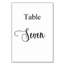 Pesquisar por número 7 cartoes de mesa Caligrafia