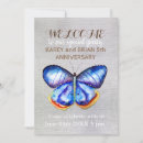 Pesquisar por canvas convites Para eles