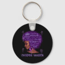 Pesquisar por mulher africana chaveiros Preto