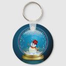 Pesquisar por globo chaveiros Azul