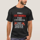 Pesquisar por estrutural camisetas Civil