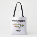 Pesquisar por genes bolsas Genética