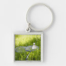 Pesquisar por do badminton chaveiros Obturador