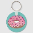 Pesquisar por da rosquinha chaveiros Donut