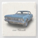 Pesquisar por chevrolet porta copos Chevy