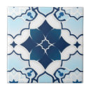 Pesquisar por decoração marroquina azulejos Mediterrâneo