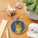 Pesquisar por art nouveau chaveiros Gato