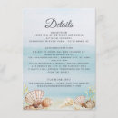 Pesquisar por prateleira cartoes postais Para ela