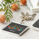 Pesquisar por valor chaveiros Dia