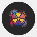 Pesquisar por radiação adesivos Radiologia