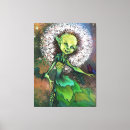 Pesquisar por desenho borboleta artes pósteres Arte de parede