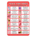 Pesquisar por comidas comidas imas Imã de geladeira