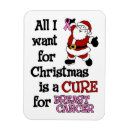 Pesquisar por cancro cartoes Cancer