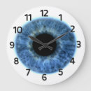 Pesquisar por globo ocular relogios de parede Aluno