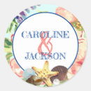 Pesquisar por praia rosa adesivos Convidados