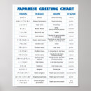 Pesquisar por japonesa papeis carta Para todos