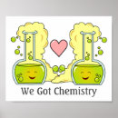 Pesquisar por química pósteres Frasco