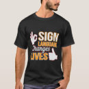 Pesquisar por deaf roupas Surdo