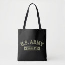Pesquisar por eu sou veterano bolsas Forças armadas