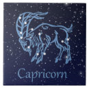 Pesquisar por azul meia noite azulejos Céu estrelado
