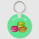 Pesquisar por macarons chaveiros Francês