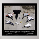 Pesquisar por frota pósteres Ciência