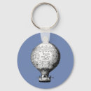 Pesquisar por quente ar chaveiros Voo