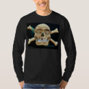 Pesquisar por fishnet roupas Arte